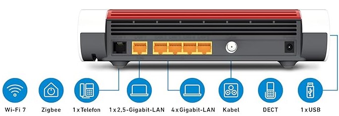 avm6670 tilslutninger